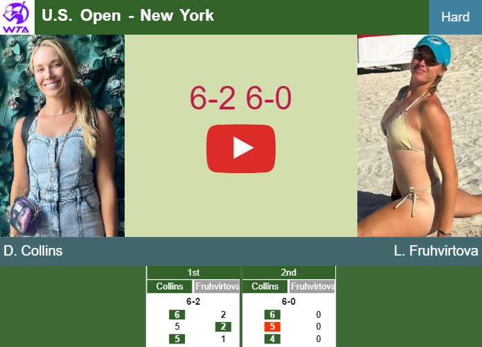 Prediction And Head To Head Danielle Rose Collins Vs. Linda Fruhvirtova 7nqyt6c1ex Prediction and head to head Danielle Rose Collins vs. Linda Fruhvirtova