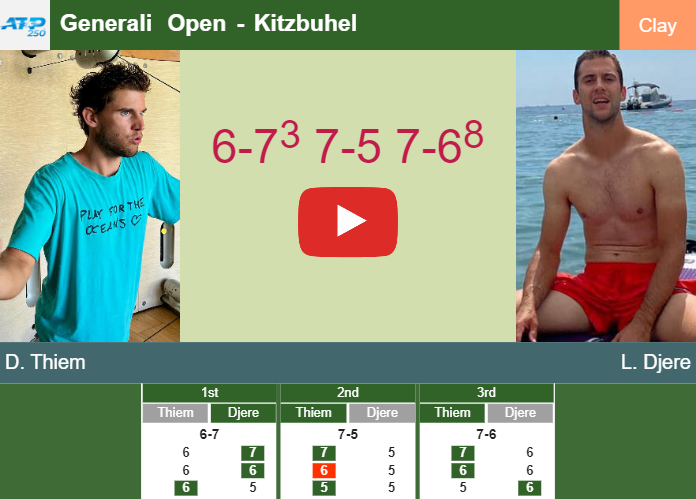 Dominic Thiem Saves 5 MPs, Reaches Kitzbühel Final, ATP Tour