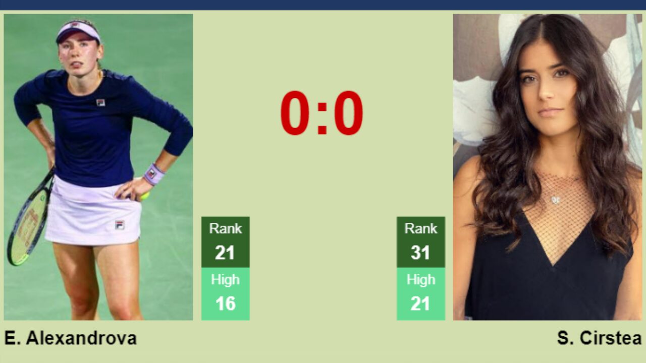 H2H, prediction of Ekaterina Alexandrova vs Sorana Cirstea in Cincinnati with odds, preview, pick 15th August 2023 - Tennis Tonic