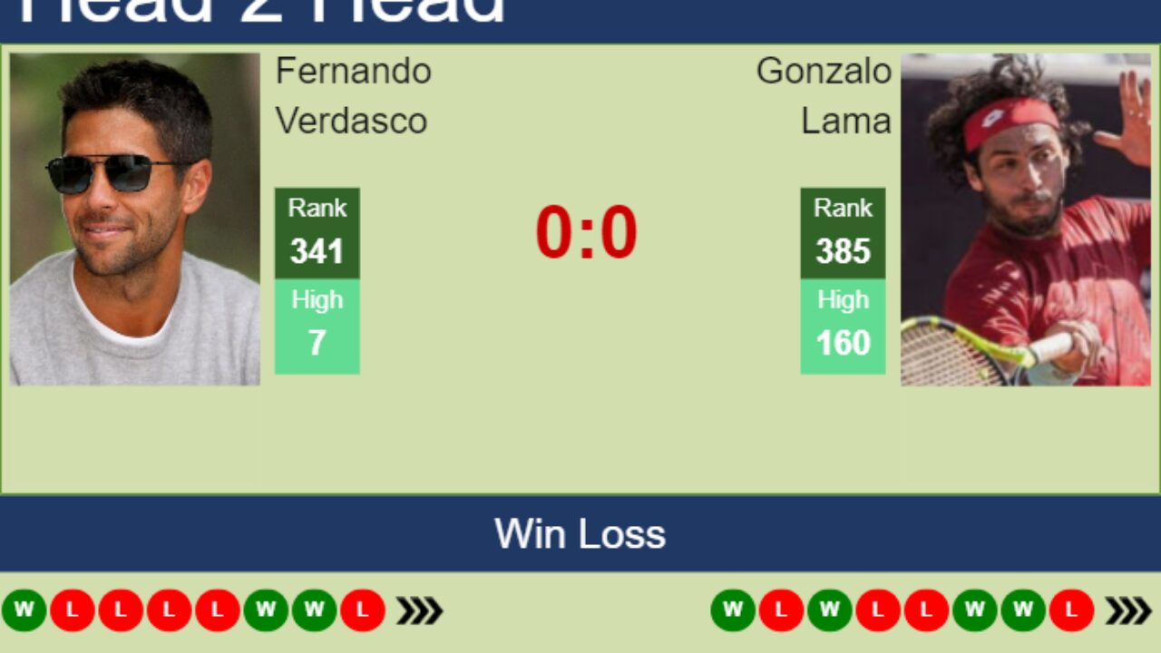 Modena vs Cittadella » Predictions, Odds, Live Scores & Stats