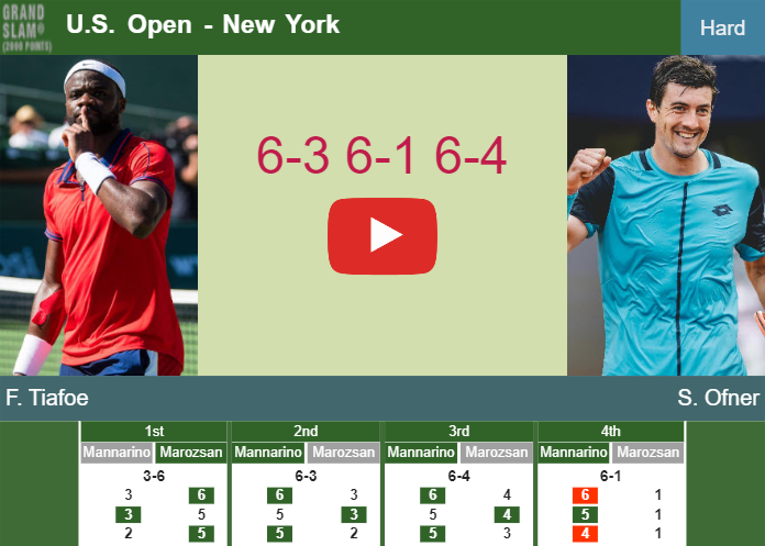 Frances Tiafoe aces Ofner in the 2nd round to set up a battle vs