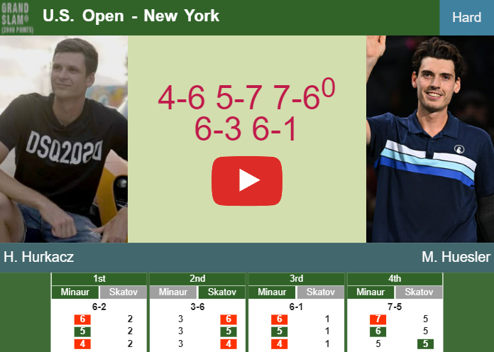 Draw released for Erste Bank Open Vienna including Tsitsipas v Dimitrov and  Murray v Hurkacz
