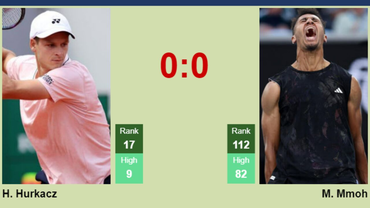 H2H, prediction of Hubert Hurkacz vs Michael Mmoh in Washington with odds, preview, pick 1st August 2023 - Tennis Tonic