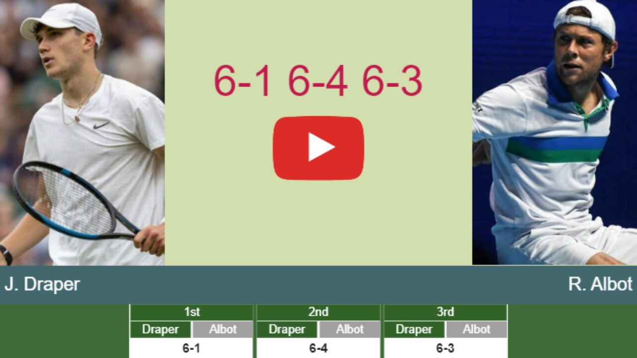 Highlights and points: Borna Gojo 0-3 Novak Djokovic in US Open