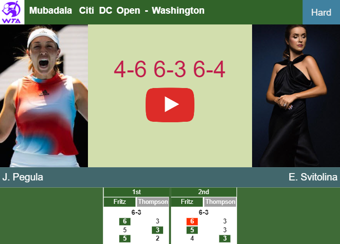 Prediction And Head To Head Jessica Pegula Vs. Elina Svitolina 1ckzqpagkr Prediction and head to head Jessica Pegula vs. Elina Svitolina