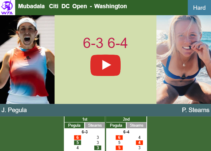 Prediction and head to head Jessica Pegula vs. Peyton Stearns