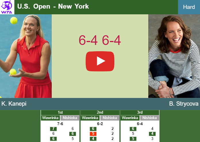 Prediction and head to head Kaia Kanepi vs. Barbora Strycova