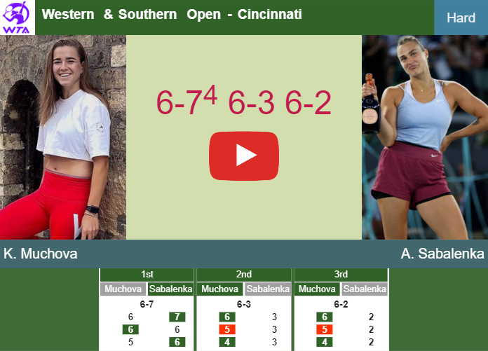 Prediction And Head To Head Karolina Muchova Vs. Aryna Sabalenka 5uvfowlftj Prediction and head to head Karolina Muchova vs. Aryna Sabalenka