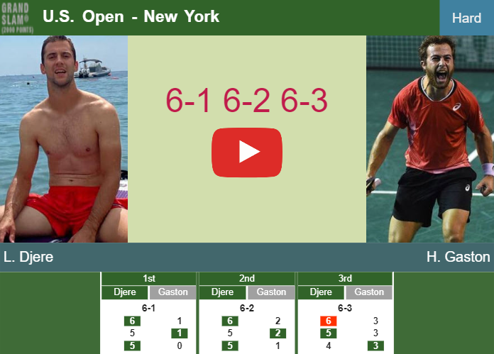 Highlights and points: Borna Gojo 0-3 Novak Djokovic in US Open