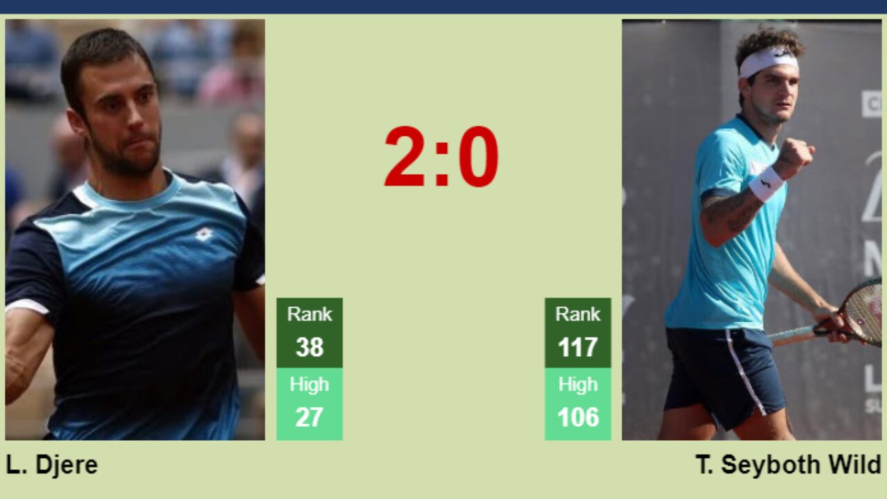H2H, prediction of Laslo Djere vs Thiago Seyboth Wild in Kitzbuhel with odds, preview, pick 2nd August 2023 - Tennis Tonic