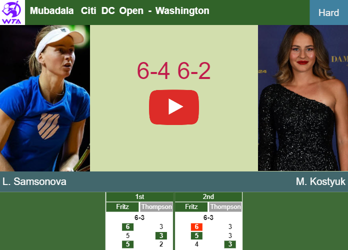 Prediction And Head To Head Liudmila Samsonova Vs. Marta Kostyuk Kwpzzjcrbf Prediction and head to head Liudmila Samsonova vs. Marta Kostyuk