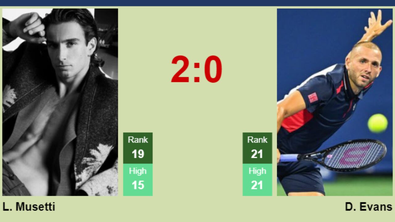 H2H, prediction of Lorenzo Musetti vs Daniel Evans in Cincinnati with odds, preview, pick 15th August 2023 - Tennis Tonic