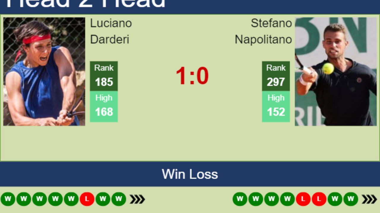 Lecco vs Ascoli Prediction, Odds & Betting Tips 10/21/2023