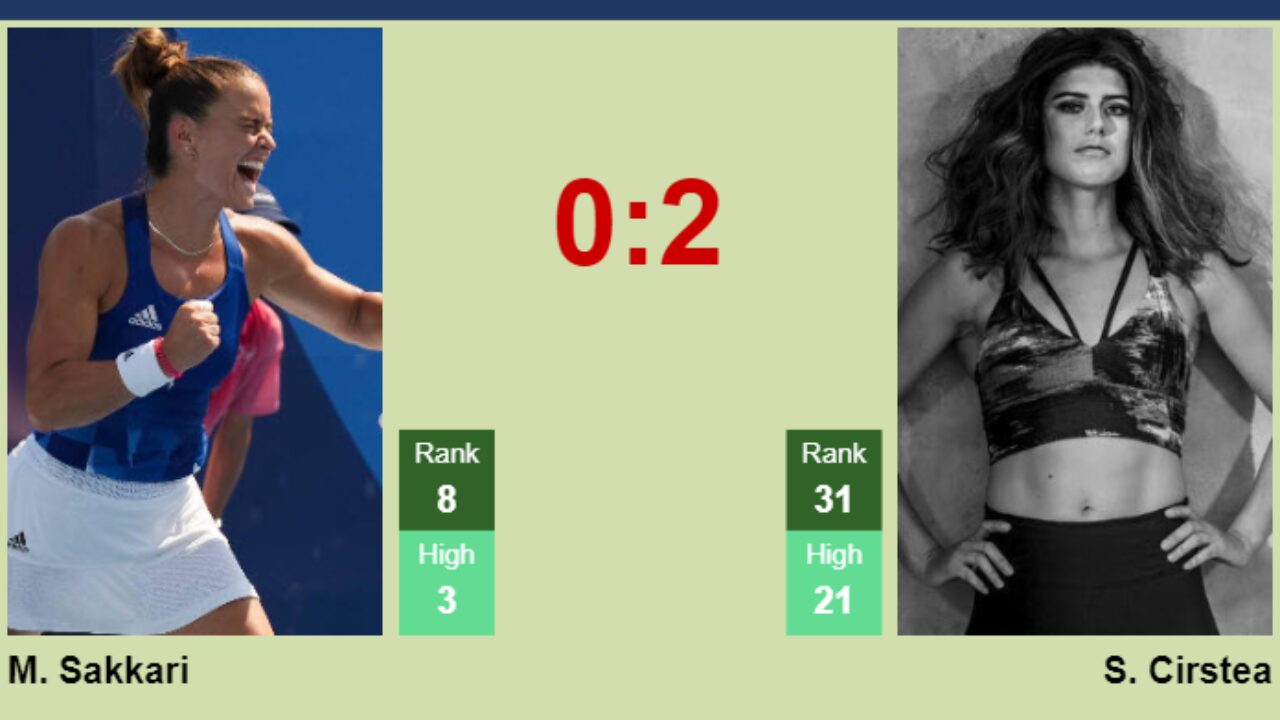 LIVE RANKINGS. Cirstea improves her ranking right before facing Sakkari in  Cincinnati - Tennis Tonic - News, Predictions, H2H, Live Scores, stats