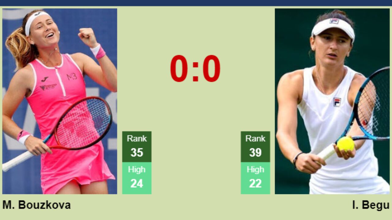 H2H, prediction of Marie Bouzkova vs Irina-Camelia Begu in Cincinnati with odds, preview, pick 15th August 2023 - Tennis Tonic