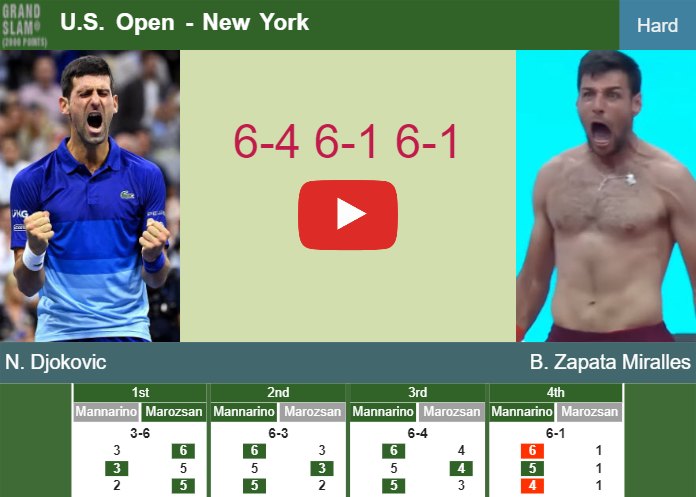 Remarkable Novak Djokovic Outpaces Zapata Miralles In The 2nd Round To ...