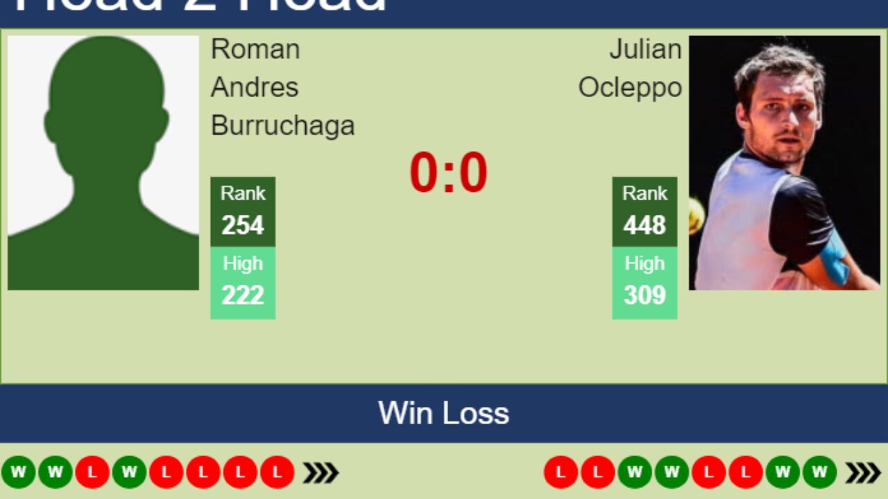 Olmaliq vs Olympic Fergana» Predictions, Odds, Live Score & Stats