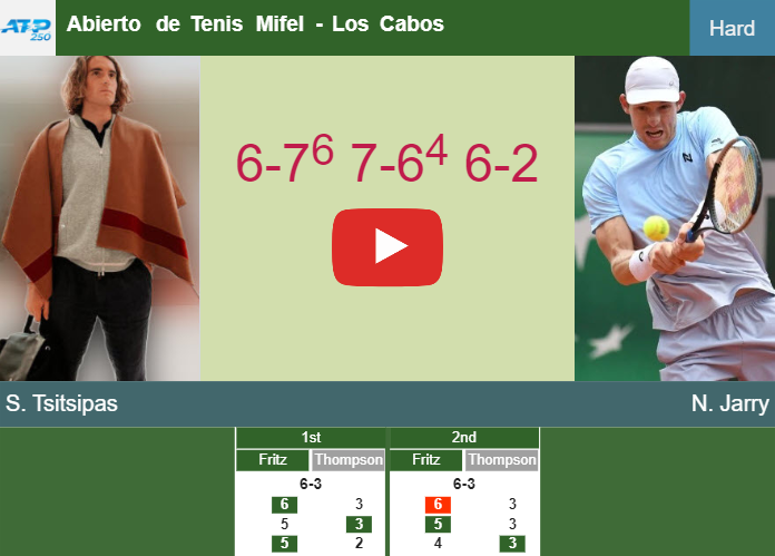Prediction And Head To Head Stefanos Tsitsipas Vs. Nicolas Jarry 0ho8jtvyuc Prediction and head to head Stefanos Tsitsipas vs. Nicolas Jarry