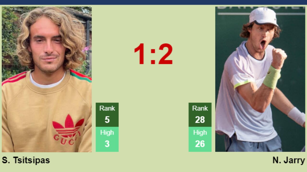H2H, prediction of Stefanos Tsitsipas vs Nicolas Jarry in Los Cabos with odds, preview, pick 3rd August 2023 - Tennis Tonic