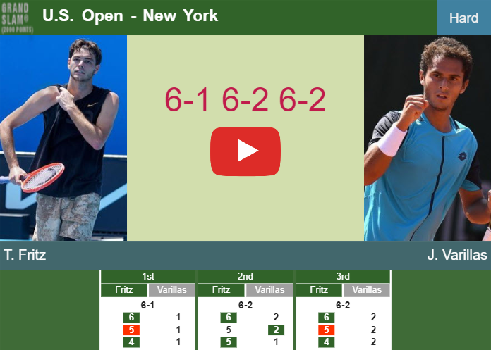 Prediction and head to head Taylor Fritz vs. Juan Pablo Varillas