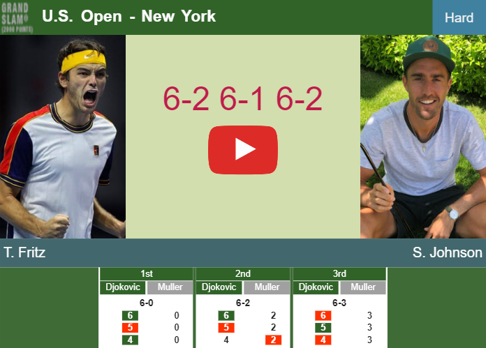 Prediction and head to head Taylor Fritz vs. Steve Johnson