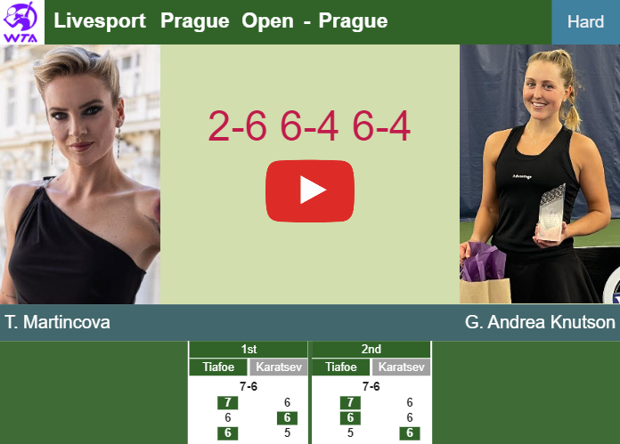 Prediction and head to head Tereza Martincova vs. Gabriela Andrea Knutson