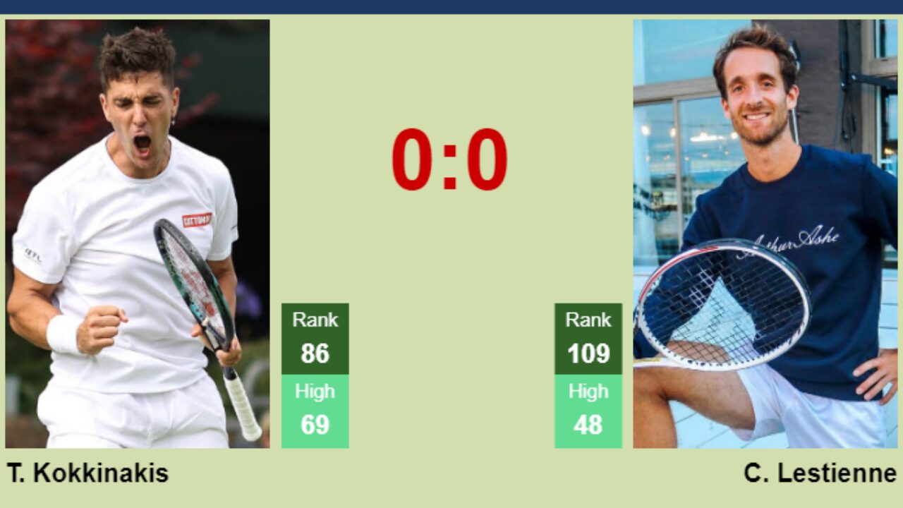 H2H, prediction of Thanasi Kokkinakis vs Constant Lestienne in Toronto with odds, preview, pick 6th August 2023 - Tennis Tonic