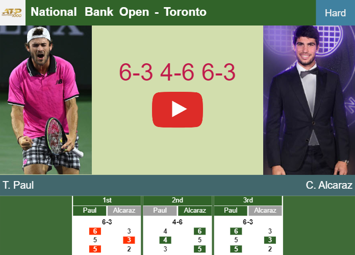 Tommy Paul overcomes Alcaraz in the quarter to play vs Sinner at the National Bank Open. HIGHLIGHTS – TORONTO RESULTS