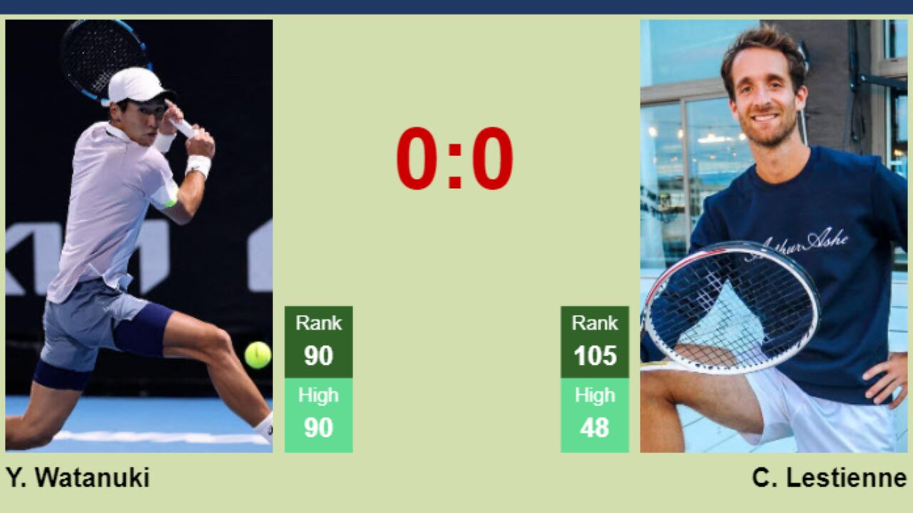 H2H, prediction of Yosuke Watanuki vs Constant Lestienne in Stanford Challenger with odds, preview, pick 18th August 2023 - Tennis Tonic