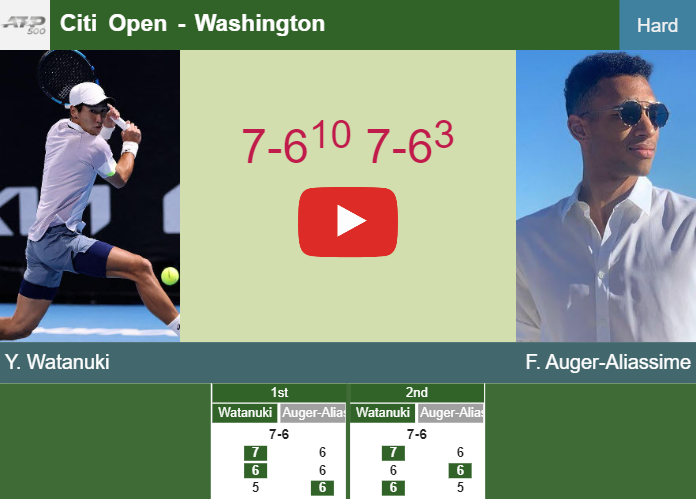 Prediction and head to head Yosuke Watanuki vs. Felix Auger-Aliassime