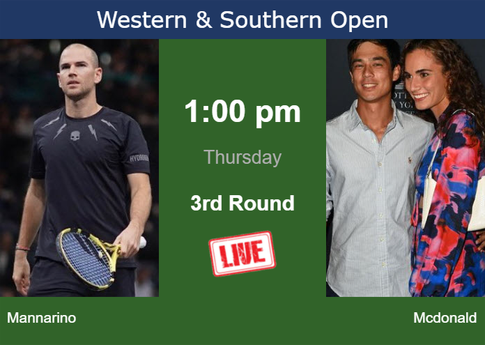 Thursday Live Streaming Adrian Mannarino Vs Mackenzie Mcdonald Thursday Live Streaming Adrian Mannarino vs Mackenzie Mcdonald