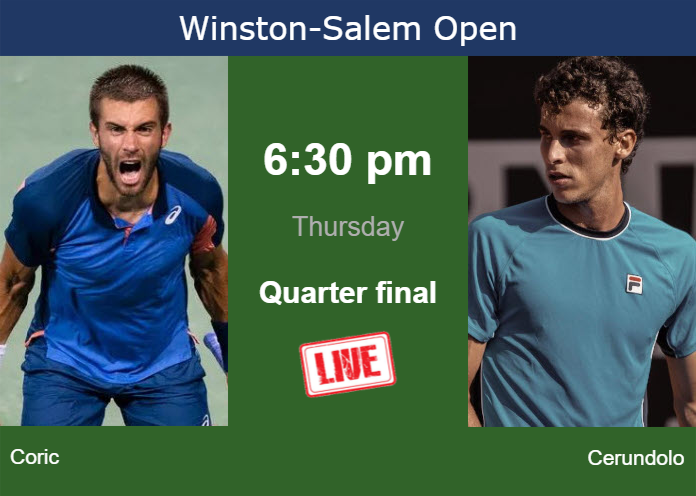 How to watch Coric vs. Cerundolo on live streaming in Winston-Salem on ...