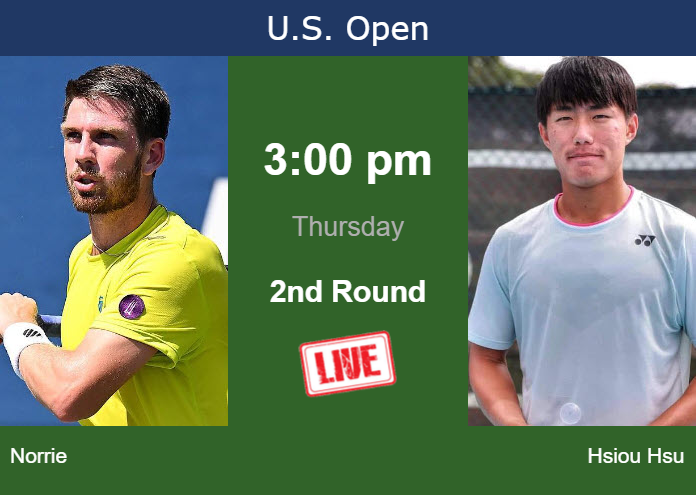 Thursday Live Streaming Cameron Norrie vs Yu Hsiou Hsu