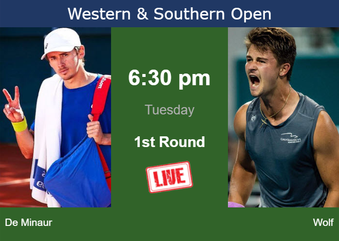 Tuesday Live Streaming Alex De Minaur Vs Jeff Wolf Tuesday Live Streaming Alex De Minaur vs Jeff Wolf