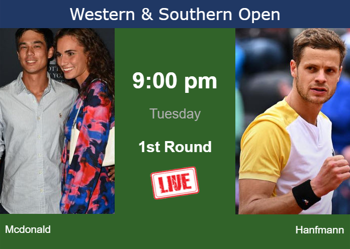 Tuesday Live Streaming Mackenzie Mcdonald vs Yannick Hanfmann