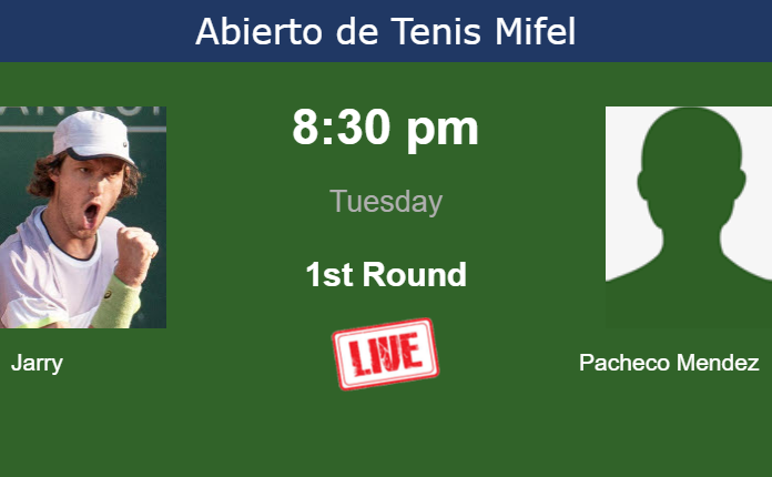Tuesday Live Streaming Nicolas Jarry vs Rodrigo Pacheco Mendez