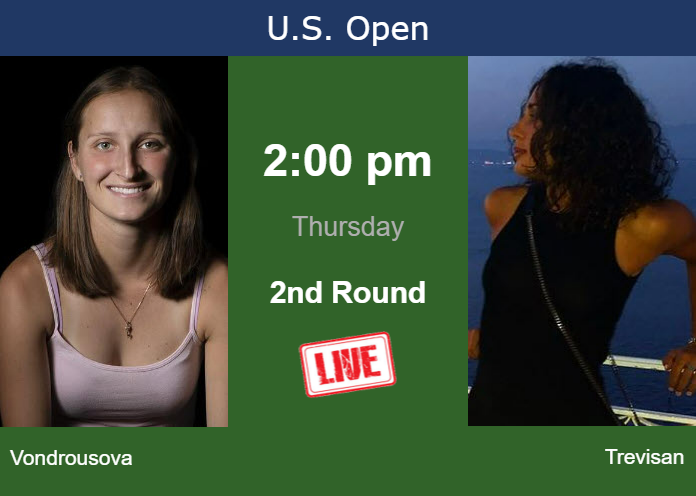 Wednesday Live Streaming Marketa Vondrousova Vs Martina Trevisan Wednesday Live Streaming Marketa Vondrousova vs Martina Trevisan