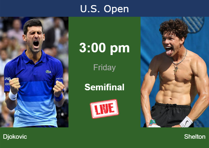 How To Watch Djokovic Vs Shelton On Live Streaming At The U S Open On Friday Tennis Tonic