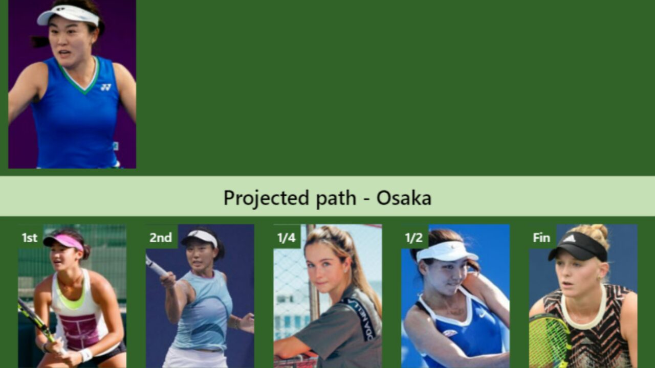 UPDATED SF]. Prediction, H2H of Xinyu Wang's draw vs Zhu, Krueger to win  the Osaka - Tennis Tonic - News, Predictions, H2H, Live Scores, stats