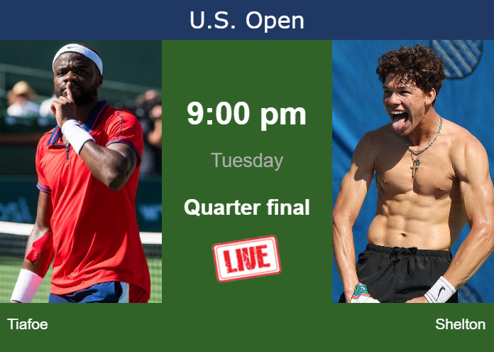 Djokovic vs. Shelton: US Open match time, live stream, TV info, how to  watch semifinals match - DraftKings Network