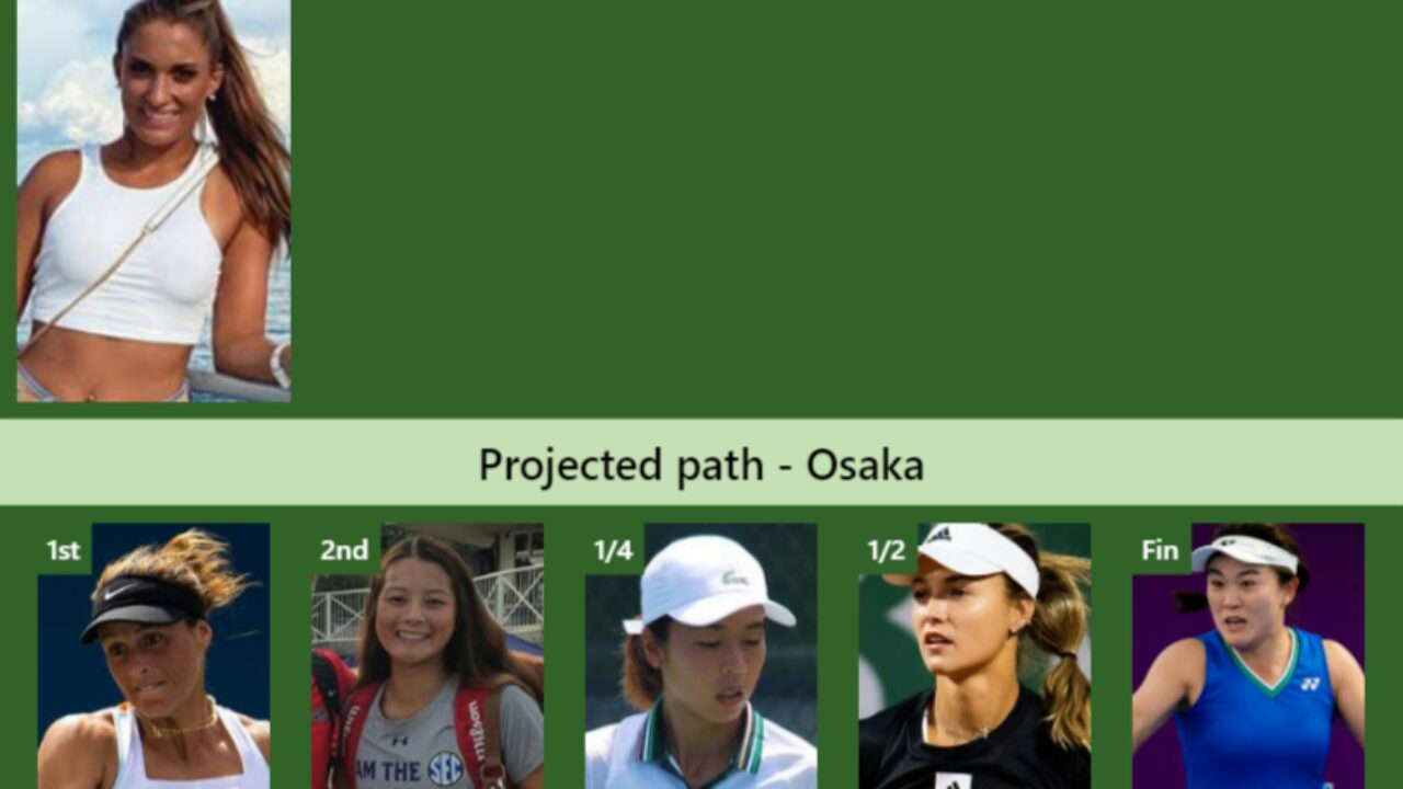 LIVE RANKINGS. Hartono improves her rank prior to competing against Udvardy  in Osaka - Tennis Tonic - News, Predictions, H2H, Live Scores, stats