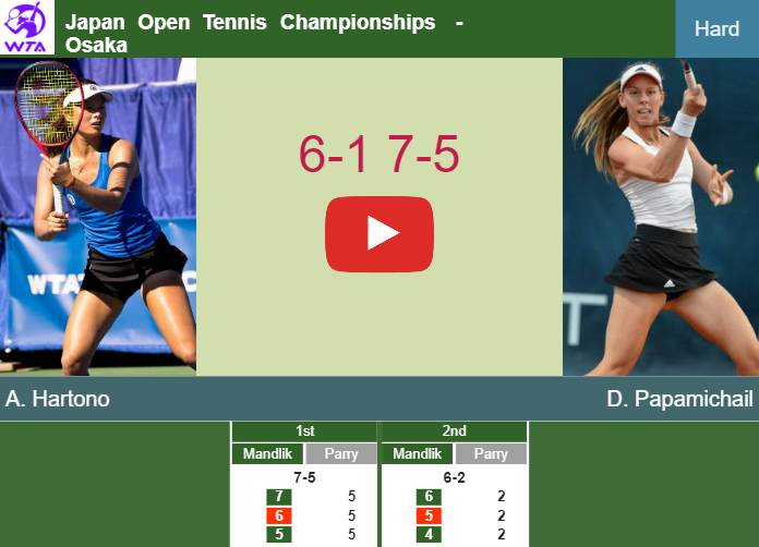 Prediction and head to head Arianne Hartono vs. Despina Papamichail