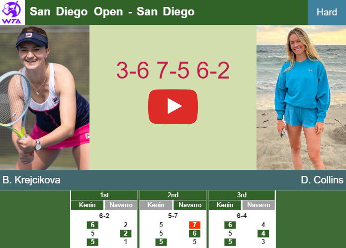 WTA San Diego ao vivo, resultados Tênis WTA - Simples 