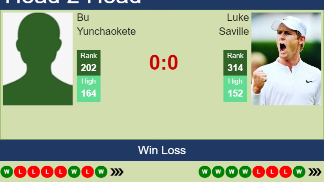 Yupanqui Live Score, 2023 Fixtures, Results - AiScore