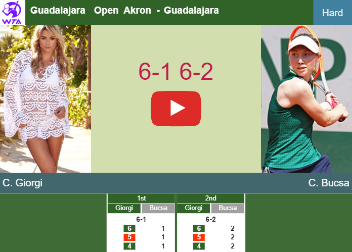 Prediction and head to head Camila Giorgi vs. Cristina Bucsa