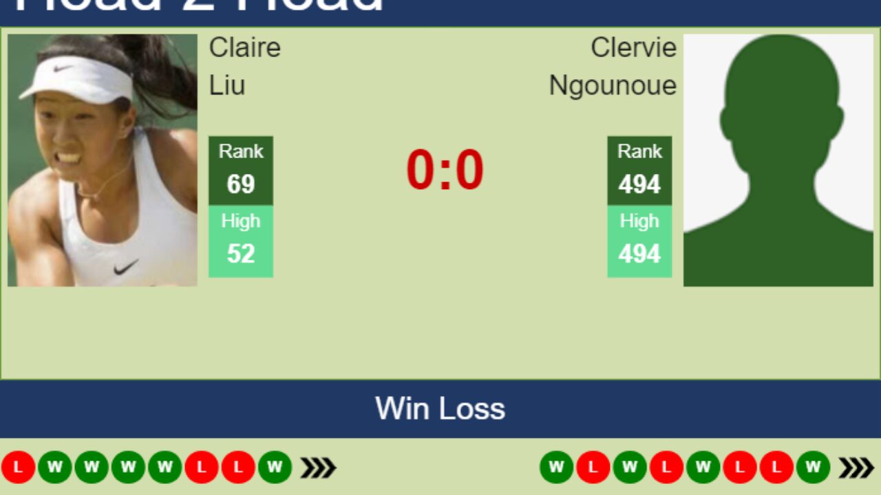 Claire Liu  Player Stats & More – WTA Official