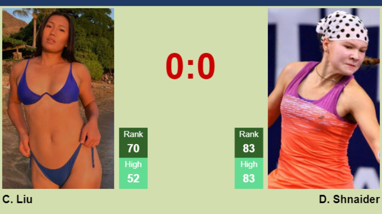 Claire Liu  Player Stats & More – WTA Official