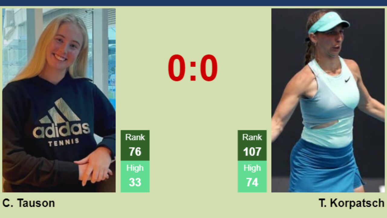 H2H, prediction of Clara Tauson vs Tamara Korpatsch in Beijing with odds, preview, pick 29th September 2023 - Tennis Tonic