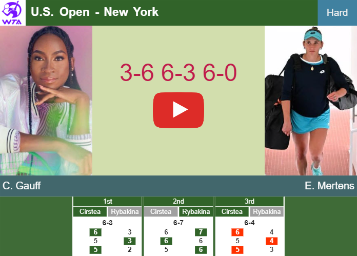 Prediction and head to head Cori Gauff vs. Elise Mertens