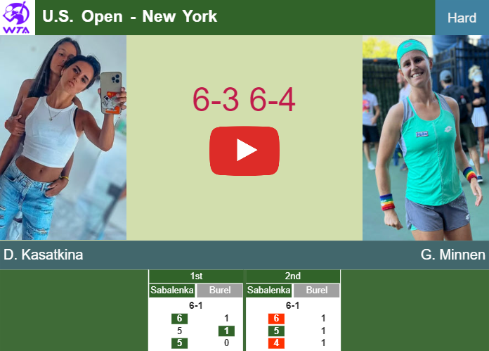 Prediction and head to head Daria Kasatkina vs. Greetje Minnen